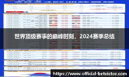 世界顶级赛事的巅峰时刻，2024赛季总结